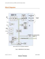 USB2244I-AEZG-06 datasheet.datasheet_page 4