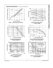 FDD4243 datasheet.datasheet_page 4