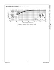 FDD4243 datasheet.datasheet_page 5