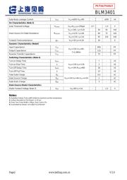 BLM3401 datasheet.datasheet_page 2