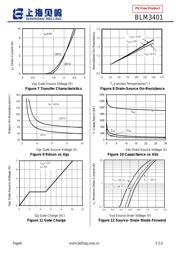 BLM3401 datasheet.datasheet_page 4