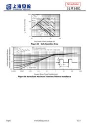 BLM3401 datasheet.datasheet_page 5