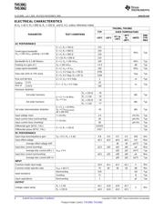 THS3061 datasheet.datasheet_page 6