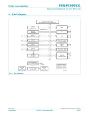 P89LPC931FDH,112 datasheet.datasheet_page 4