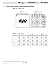 ATMEGA644PA-PU 数据规格书 4