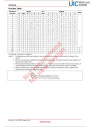 HD74LS48P datasheet.datasheet_page 2