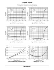 NCP2890 datasheet.datasheet_page 6