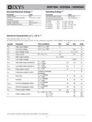 IXDN504SIA datasheet.datasheet_page 3