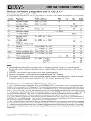 IXDN504SIA datasheet.datasheet_page 4