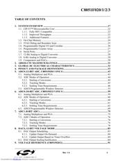 C8051F021GQR datasheet.datasheet_page 3