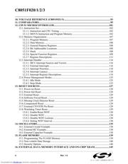 C8051F021GQR datasheet.datasheet_page 4