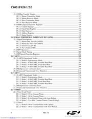C8051F021GQR datasheet.datasheet_page 6