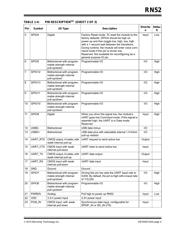 RN-52-EK datasheet.datasheet_page 5