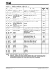 RN52SRC-I/RM100 数据规格书 6