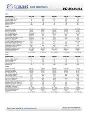 OAC-5 datasheet.datasheet_page 2