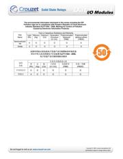 OAC-5 datasheet.datasheet_page 5