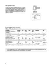 HFBR-2515BZ datasheet.datasheet_page 3