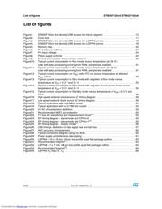 STM32F102C4 数据规格书 6