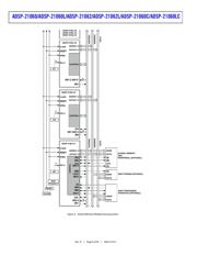 ADSP-21060KB-160 datasheet.datasheet_page 6