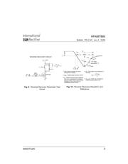 HFA08TB60 datasheet.datasheet_page 5