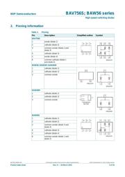 BAW56 datasheet.datasheet_page 3