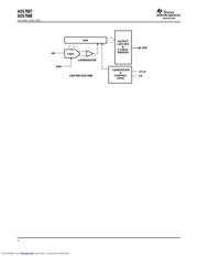 ADS7888EVM datasheet.datasheet_page 2