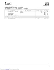 ADS7888EVM datasheet.datasheet_page 5