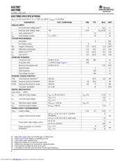 ADS7888EVM datasheet.datasheet_page 6