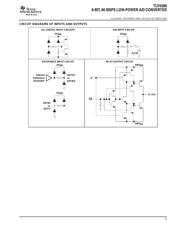 TLV5580CPWR datasheet.datasheet_page 3