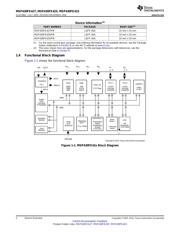MSP430FE425 数据规格书 2