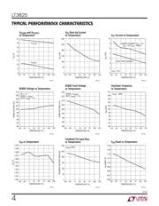 LT3825EFE#TRPBF datasheet.datasheet_page 4