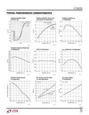 LT3825EFE datasheet.datasheet_page 5