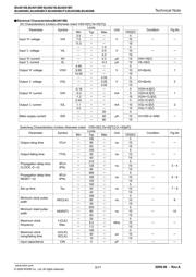 BU4021BFV datasheet.datasheet_page 3