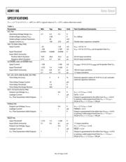 ADM1186-2ARQZ datasheet.datasheet_page 4