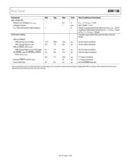 ADM1186-2ARQZ datasheet.datasheet_page 5