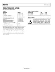 ADM1186-2ARQZ datasheet.datasheet_page 6