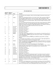 SSM2160 数据规格书 5