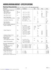 AD8566ARM datasheet.datasheet_page 2