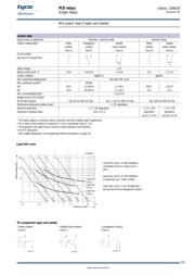 V23072-A1061-A303 datasheet.datasheet_page 4