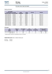 V23072-C1061-A402 datasheet.datasheet_page 6