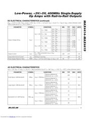 MAX4416 数据规格书 3
