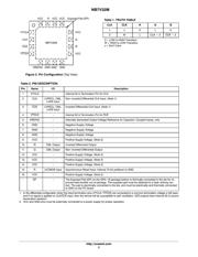 NB7V32MMNG 数据规格书 2