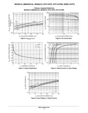 MMUN2216LT1G datasheet.datasheet_page 5