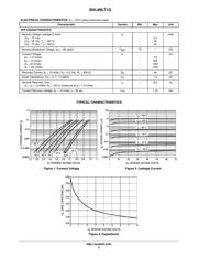 BAL99LT1 datasheet.datasheet_page 2