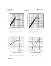 IRF7343 datasheet.datasheet_page 3