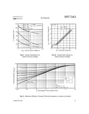 IRF7343 datasheet.datasheet_page 5