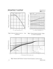 IRG4PSC71UD 数据规格书 4