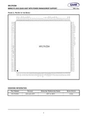 XR17V254IV-F datasheet.datasheet_page 2