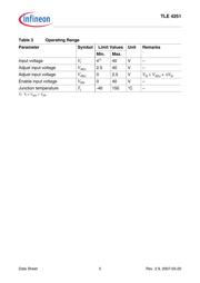 TLE4251DATMA1 datasheet.datasheet_page 5