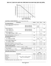 MJH11018 datasheet.datasheet_page 2